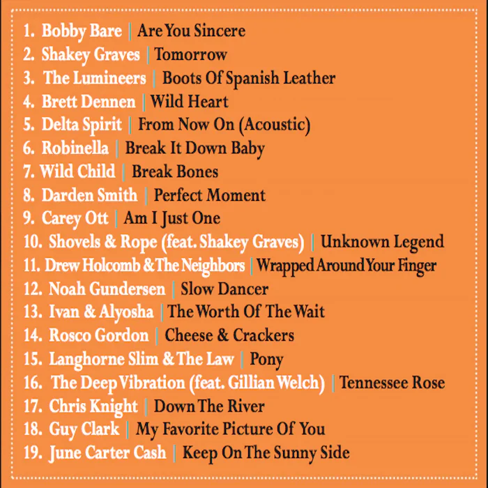 In Case You Missed It: 15 Years of Dualtone [2xLP] [Limited Seafoam & Peach Swirl] - Image 3